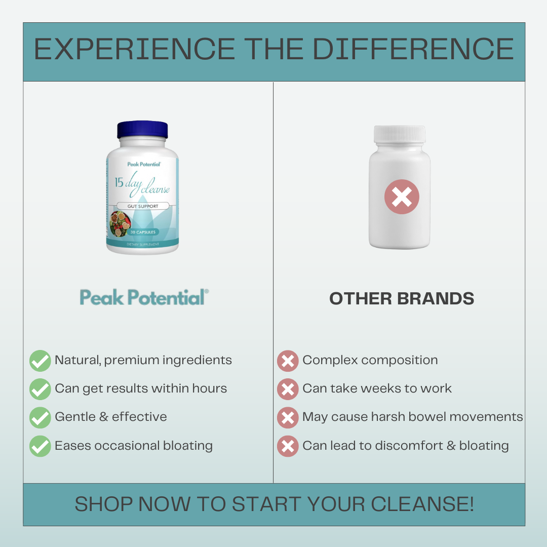 15 Day Super Cleanse Special Offer