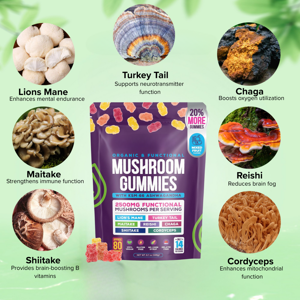 Peak Premium Mushroom Gummies product photo 3