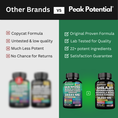Sea Moss & Shilajit 24-in-1 Peak Vitality Blend™